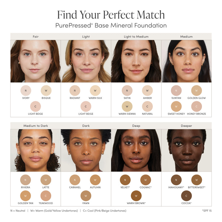 Jane Iredale PurePressed Base Mineral Foundation Refill SPF 20