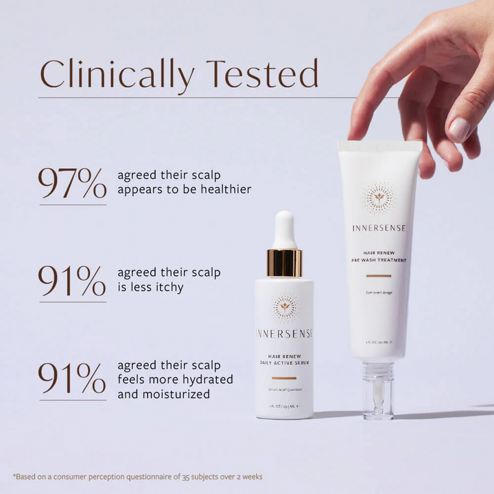 INNERSENSE-Organic-Beauty-Hair-Renew-Pre-Wash-Treatment-clinical-results