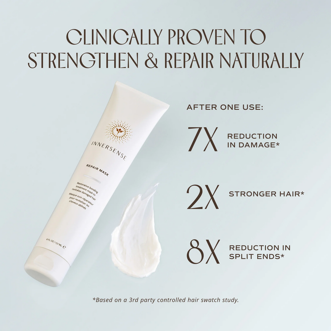 Innersense Repair Hair Mask clinical results