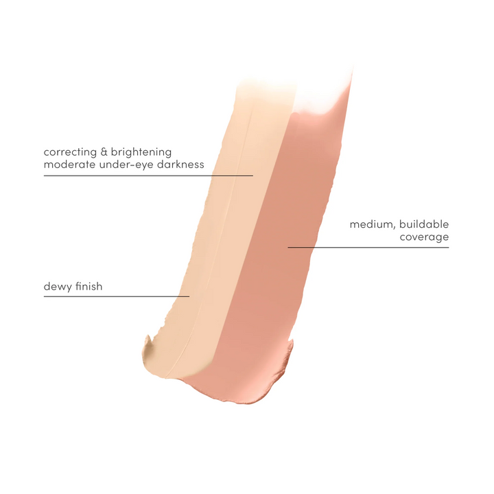 Jane Iredale Circle Delete Concealer swatch that contains quick facts