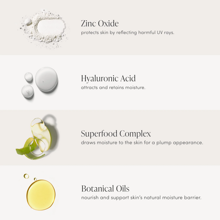 Jane Iredale Skintuition SPF 30 Radiance-Boosting Liquid Foundation Key ingredients