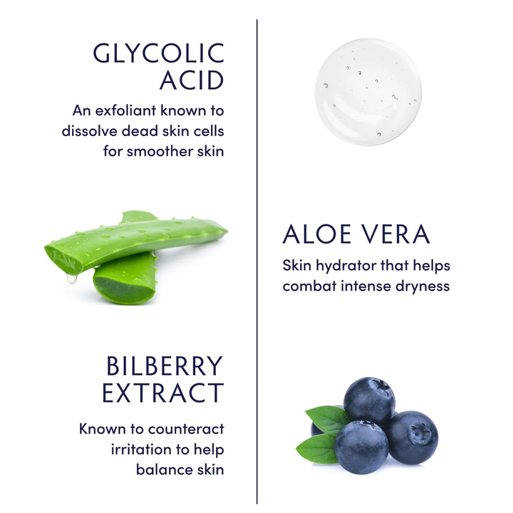 Naturopathica 10% Glycolic Acid + Aloe Vera Resurfacing Pads key ingredients