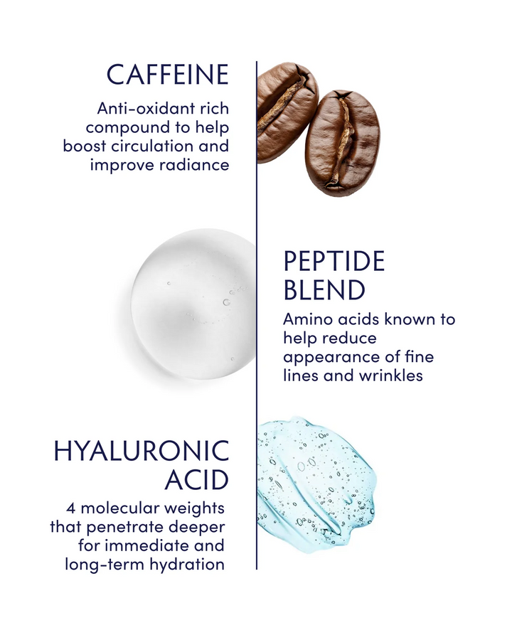 Naturopathica-Caffeine-Peptide-Hydrating-Face-Neck-Serum-key-ingredients