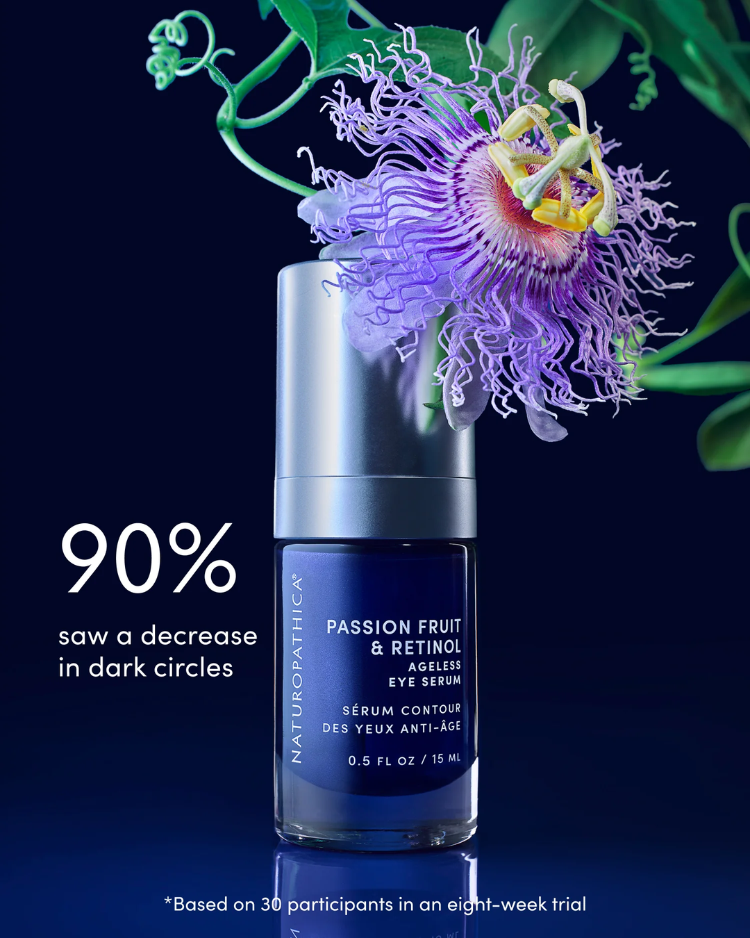 Naturopathica Passion Fruit & Retinol Ageless Eye Serum quick facts