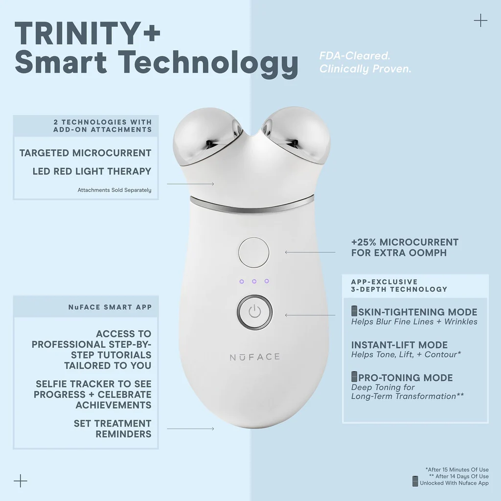 NuFACE TRINITY+ Starter Kit quick guide