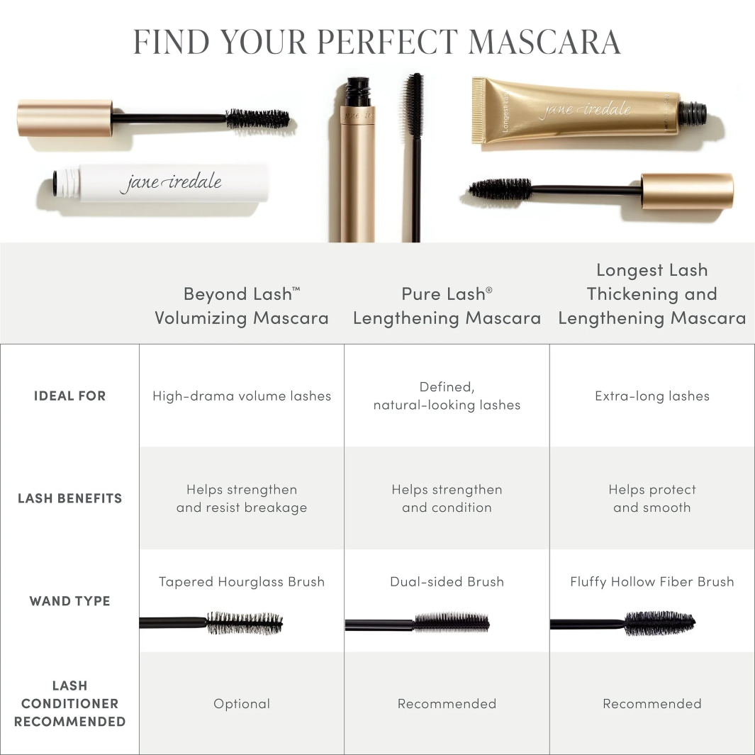 jane iredale comparison chart