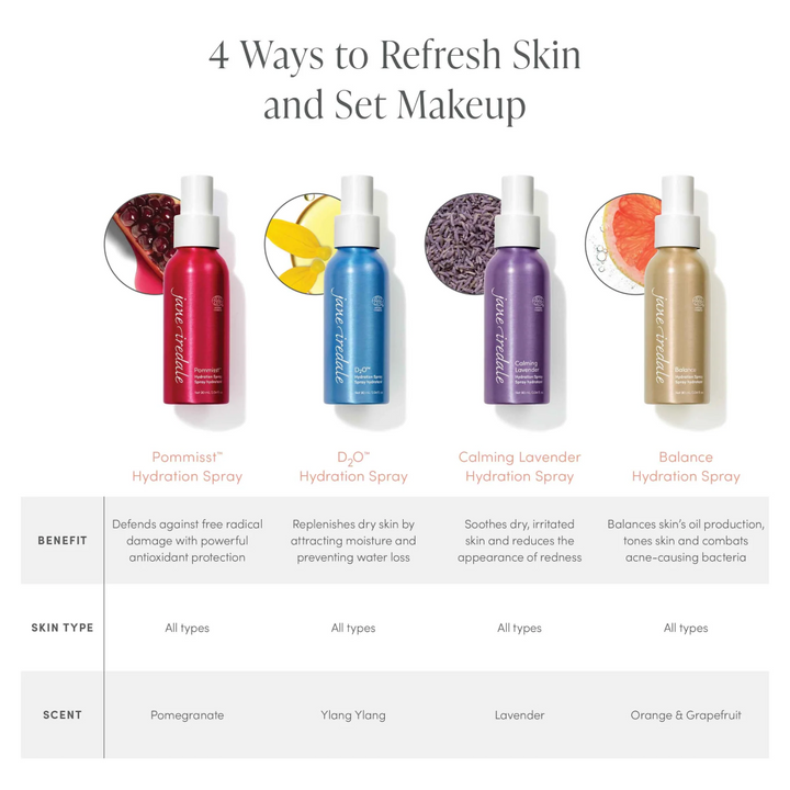 Jane Iredale Pommist Hydration Spray