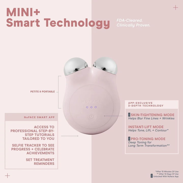 NuFACE MINI + Starter Kit