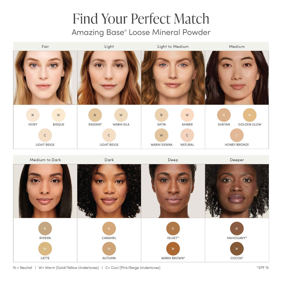 jane iredale find your perfect match color chart