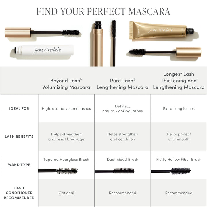 Jane Iredale Beyond Lash Volumizing Mascara