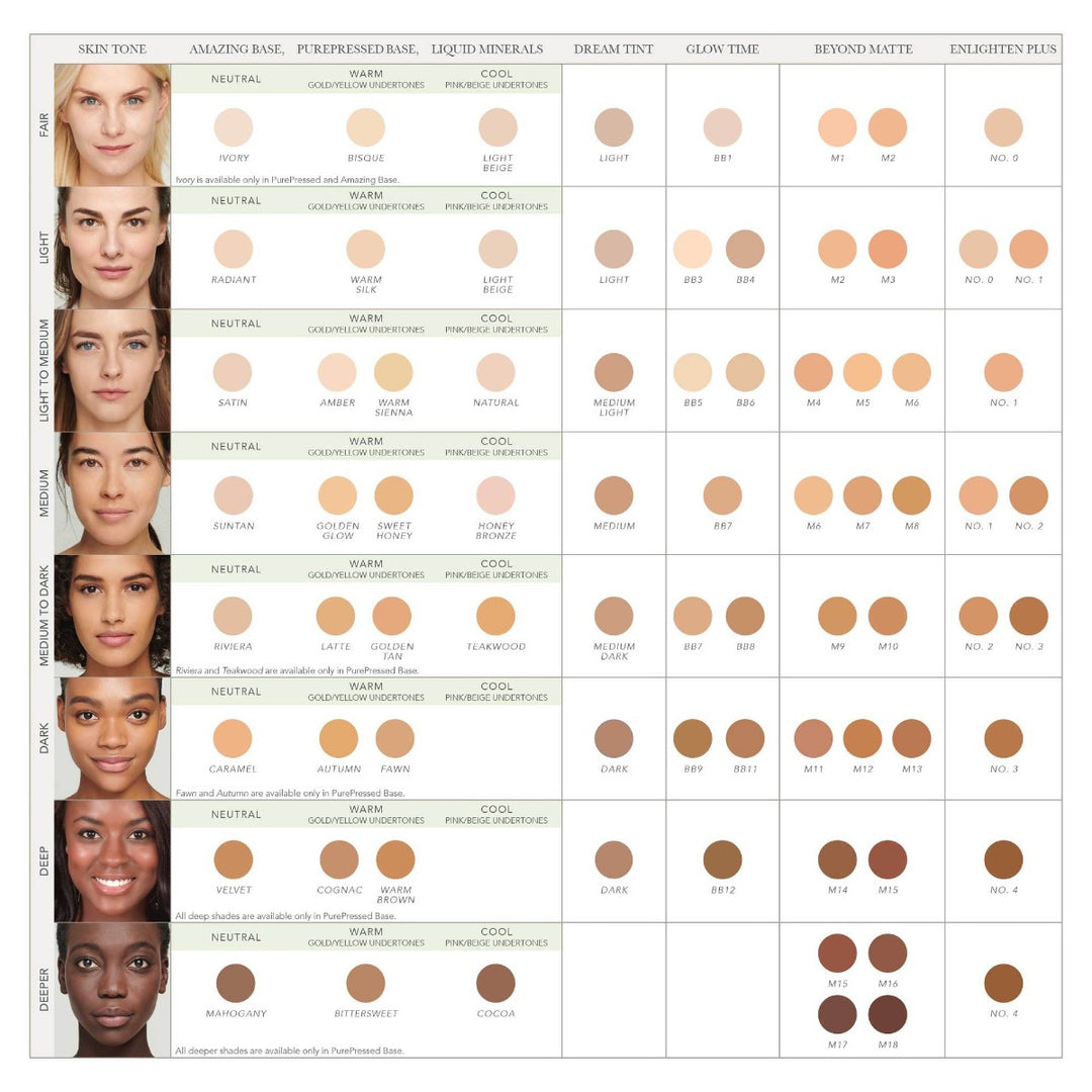 Jane Iredale speed matching chart