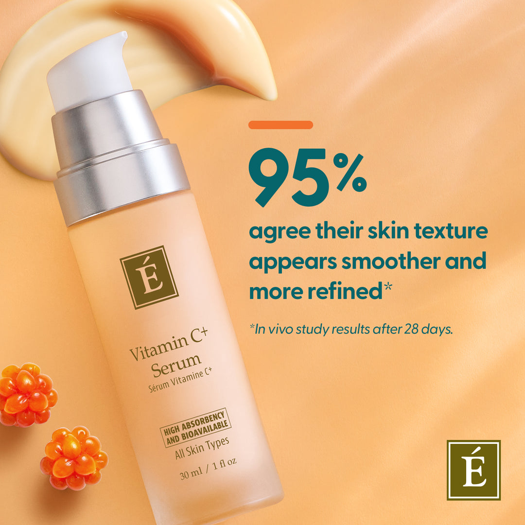 Eminence Organics Vitamin C+ Serum clinical results 95% agree their skin texture appears smoother and more refined
