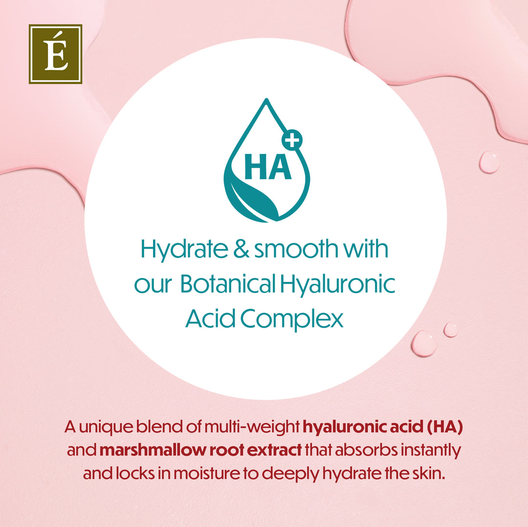 Eminence Organics What is Botanical Hyaluronic Acid Complex Inforgraphic 
