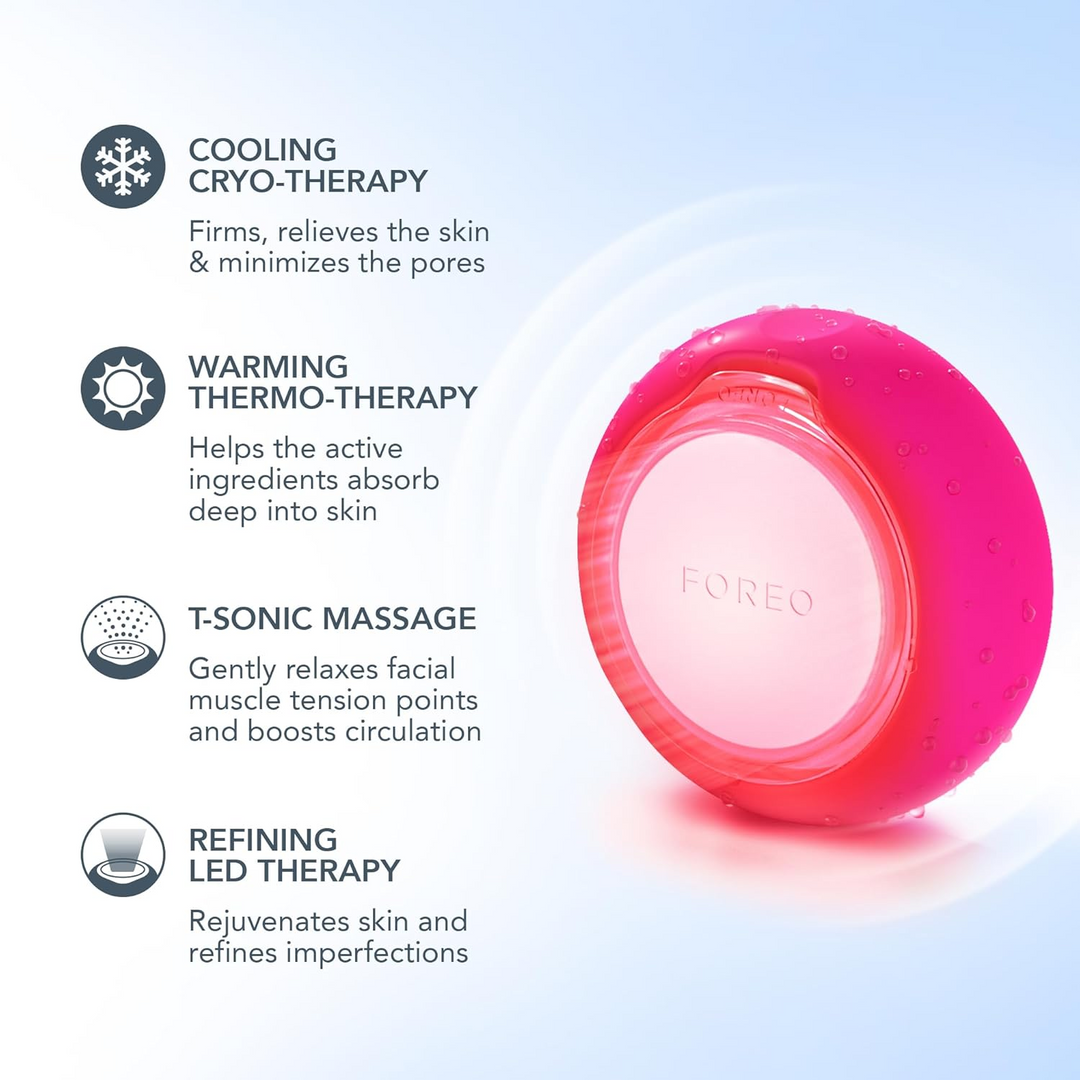 FOREO UFO 3 Deep Hydration Facial Device