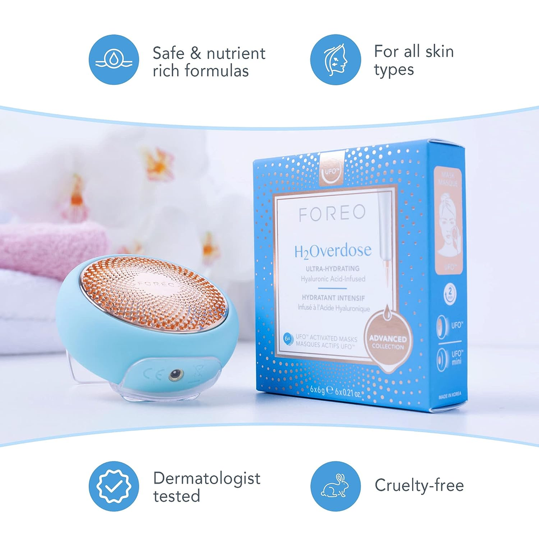 FOREO UFO H2Overdose Mask – Natural Beauty Group