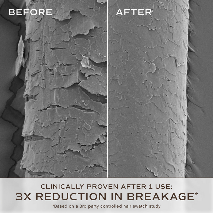 A before-and-after split-screen comparison showing a close-up of hair shaft texture, with the left side labeled BEFORE and the right side labeled AFTER. Text at the bottom reads &