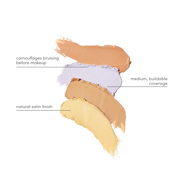 Jane Iredale Corrective Colors swatches with quick facts