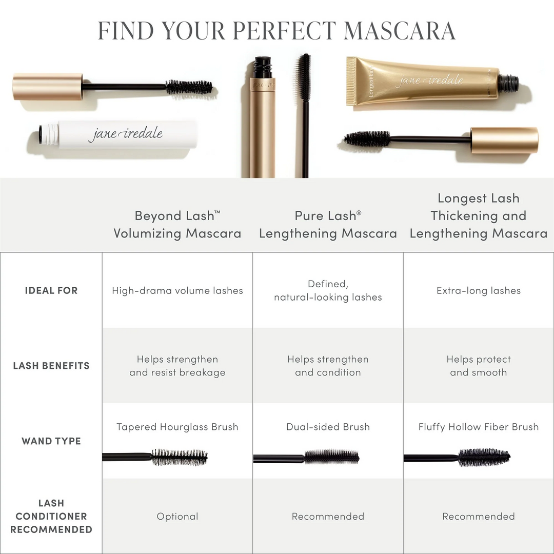 Jane Iredale PureLash Lengthening Mascara find your mascara