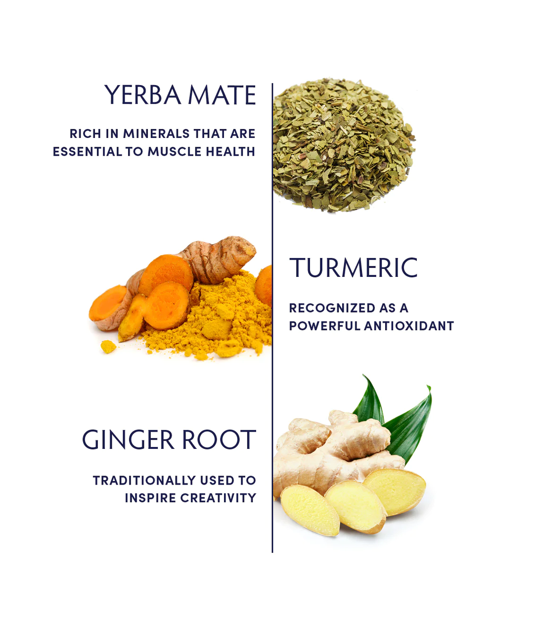 Naturopathica Ginger & Turmeric Muscle & Joint Tea ingredients