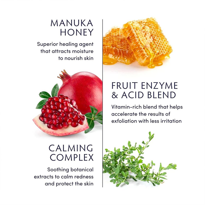 Naturopathica Manuka Honey Shower Body Exfoliator ingredients including manuka honey, fruit enzyme &amp; acid blend, and calming complex on a white background.