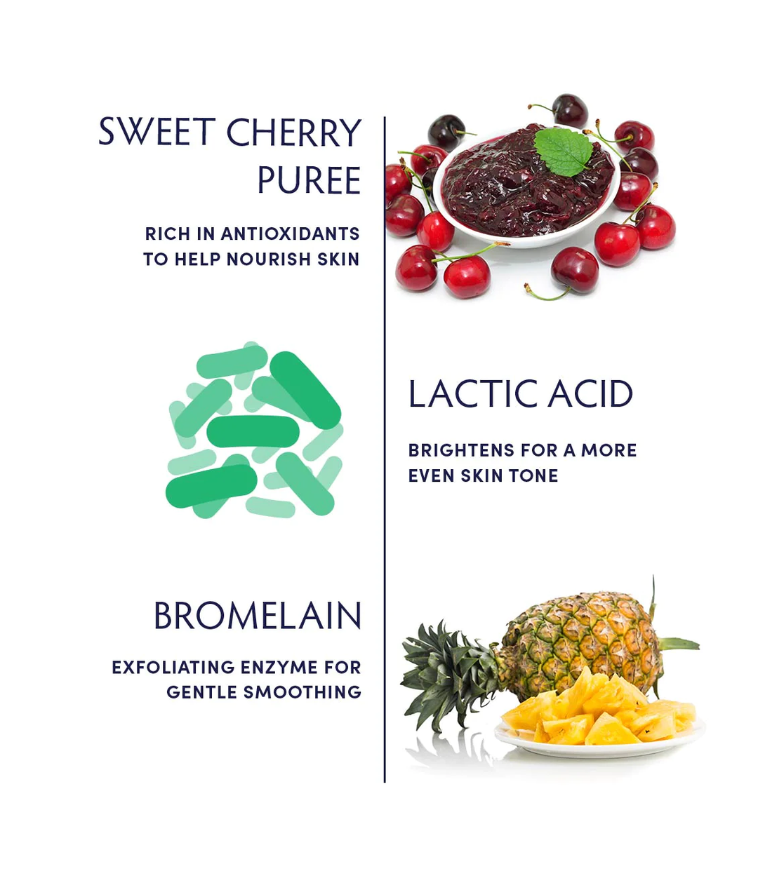 Naturopathica Sweet Cherry Brightening Enzyme Peel ingredients