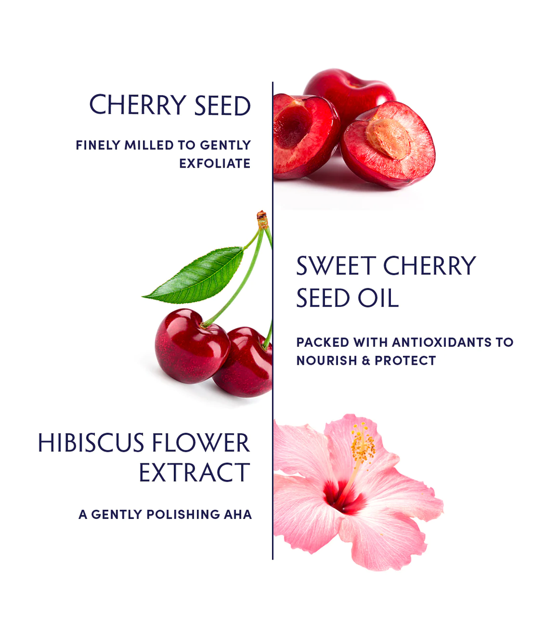 Naturopathica Sweet Cherry Polishing Lip Scrub ingredients
