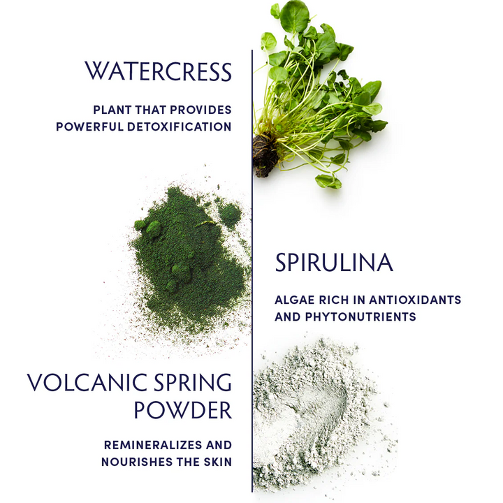 Naturopathica Watercress & Spirulina Detox Mask