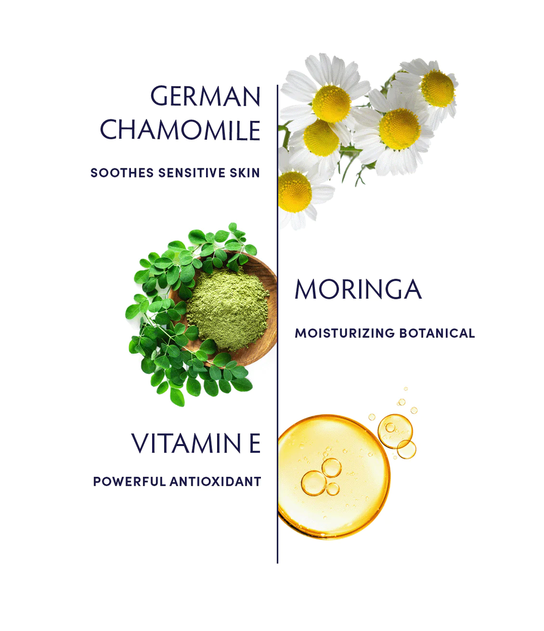Naturopathica Chamomile Cleansing Milk ingredients