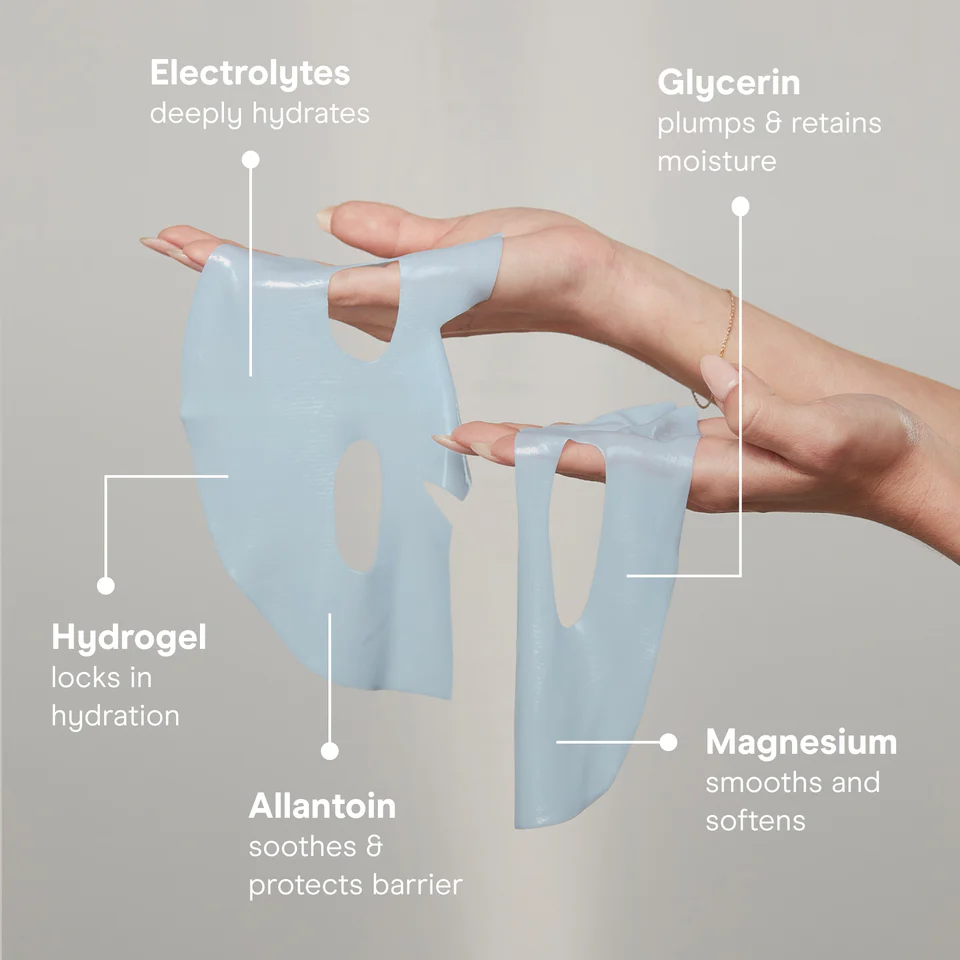 NuFACE IonPlex Hydra-Gel Power Mask key ingredients