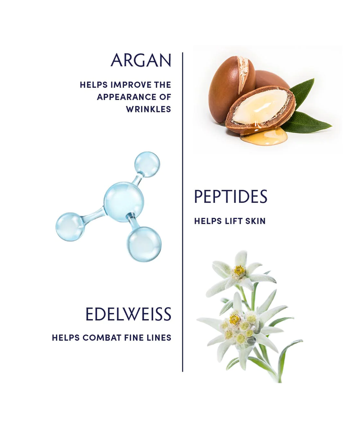 Naturopathica Argan & Peptide Advanced Wrinkle Remedy Water Cream ingredients