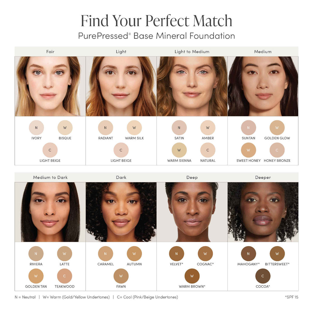 jane iredale find your perfect match foundation chart
