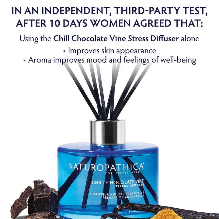 Naturopathica Chill Chocolate Vine Stress Diffuser clinical