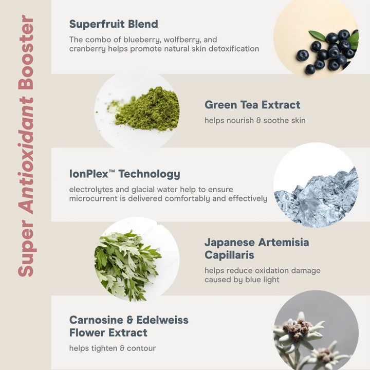 NuFACE Super Antioxidant Booster Serum featured ingredients